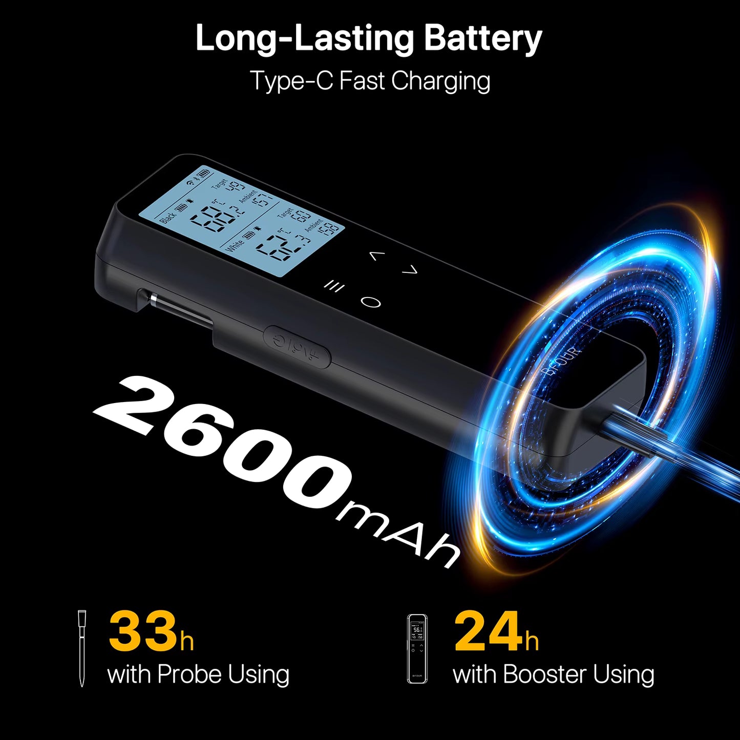 Wireless Meat Thermometer – WiFi & Bluetooth Smart Cooking Probe