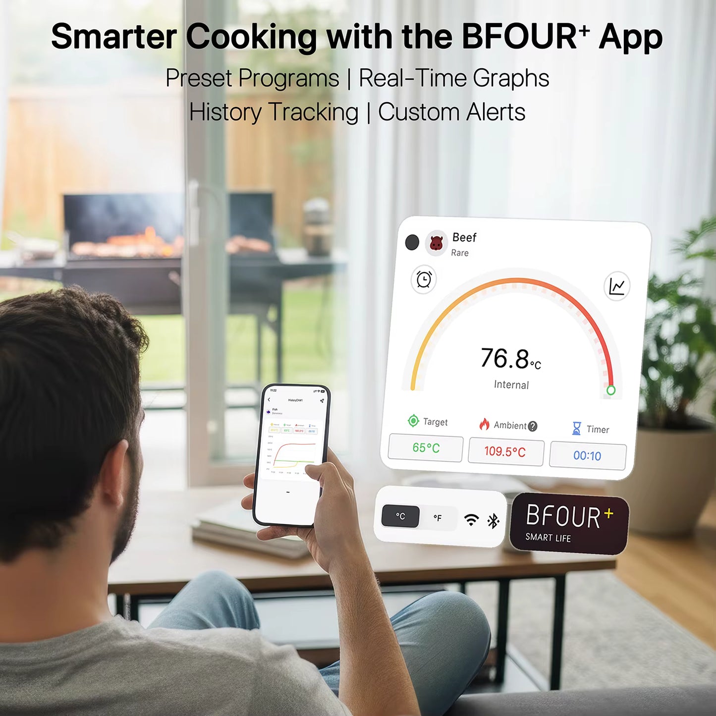 Wireless Meat Thermometer – WiFi & Bluetooth Smart Cooking Probe