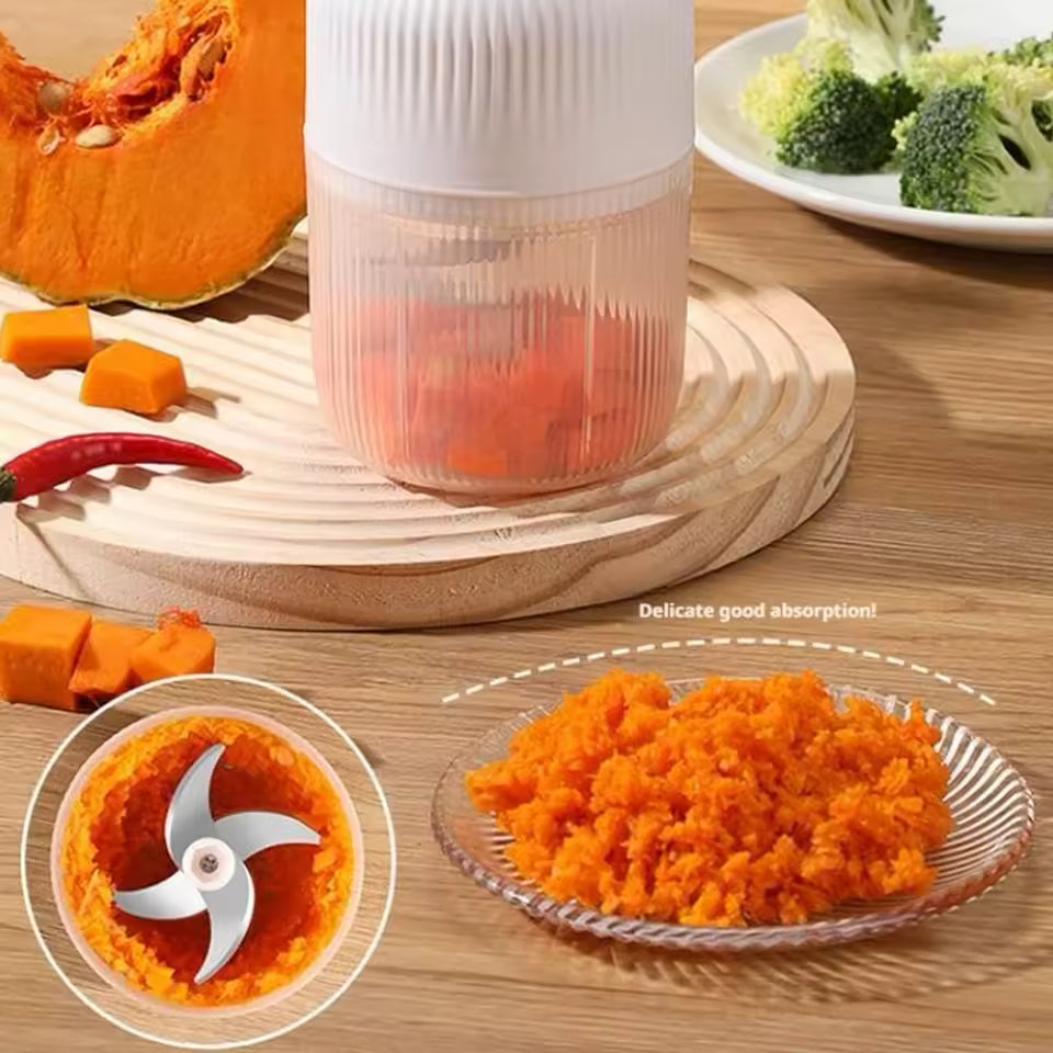Electric Mini Food Chopper – USB Rechargeable Garlic & Veg Cutter